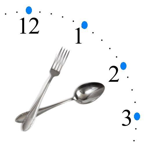 digiuno intermittente