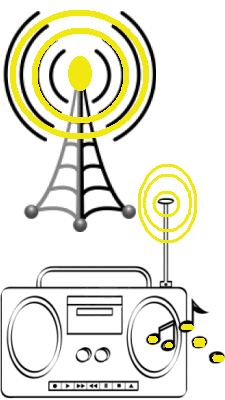 radio ricevente trasmittente